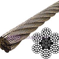 سیم بکسل سیم بکسل